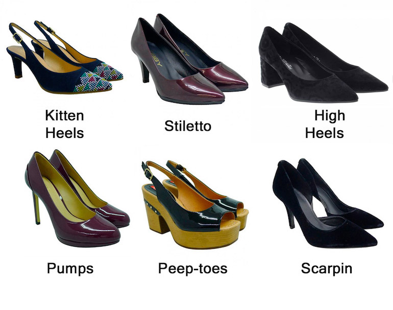 Vocabulario de zapatos tacón