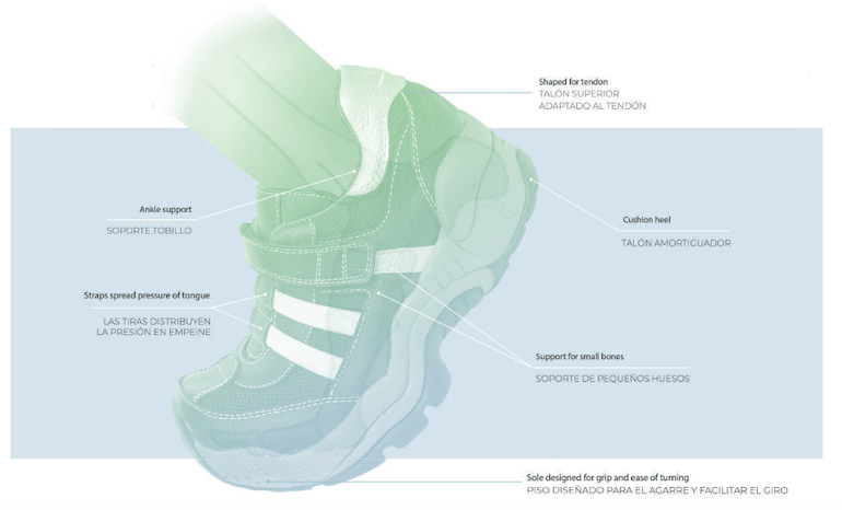 Calzado ortopédico infantil elegirlo? post de Carrile
