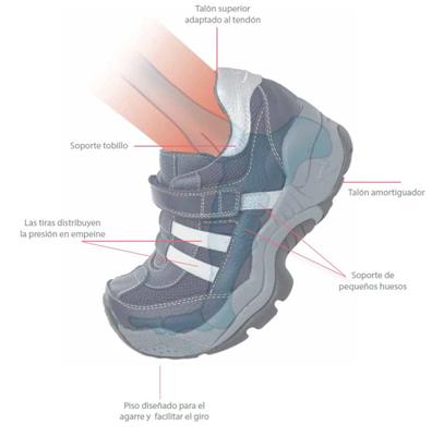 Zapatos Semi Ortopedicos Para Hotsell 1688478059