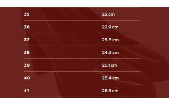 Proceso de fabricación de carreteras ir de compras herir Equivalencias de tallas de calzado, consejos para elegir la adecuada