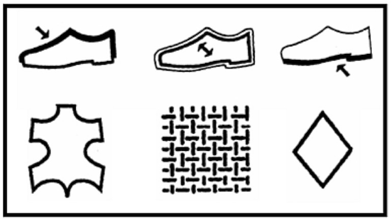Símbolos en las etiquetas para zapatos