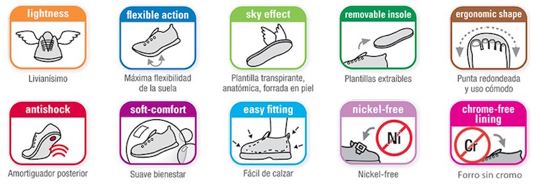 Por qué los zapatos infantiles baratos al final caros